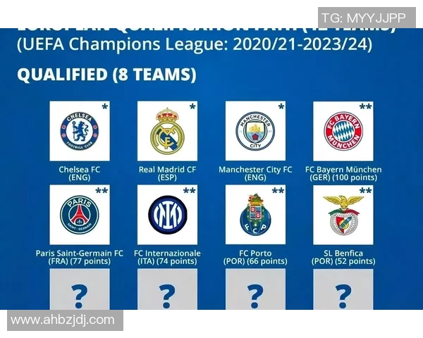 本周足球明星阵容揭晓哪些球员表现抢眼引发关注 本周足球明星阵容揭晓哪些球员表现抢眼引发关注